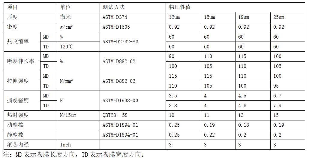 j9国际站(中国)集团官网